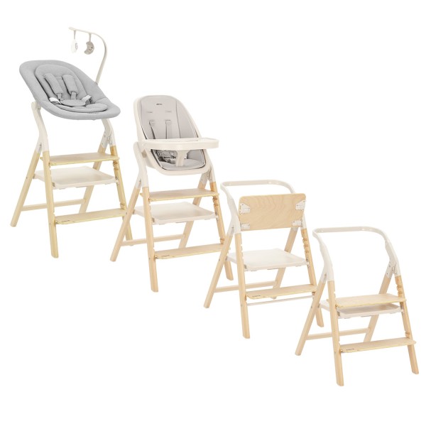 Carrello Ergo