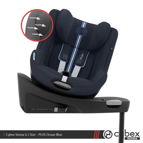 Cybex Sirona Gi Plus i-Size